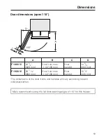 Preview for 9 page of Miele F 1803 Vi Installation Instructions Manual