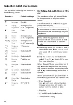 Preview for 66 page of Miele F 2411 SF Operating And Installation Instructions