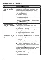 Preview for 94 page of Miele F 2411 SF Operating And Installation Instructions