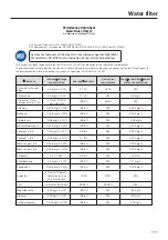 Preview for 111 page of Miele F 2462 Vi Operating And Installation Instructions