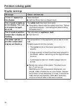 Preview for 38 page of Miele F 32202 i Operating And Installation Instructions