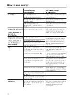 Preview for 10 page of Miele F 4457 S Operating And Installation Manual