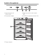 Preview for 4 page of Miele F 9212 I Operating And Installation Instructions