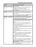 Preview for 71 page of Miele FM3 Operating Instructions Manual