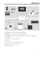 Preview for 51 page of Miele FN 35402 i Operating And Installation Instructions