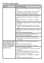 Preview for 58 page of Miele FN 4322 E Operating Instructions Manual