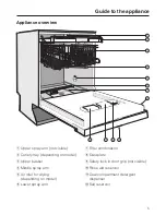 Предварительный просмотр 5 страницы Miele for dishwashers Operating Instructions Manual