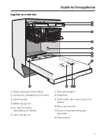 Preview for 5 page of Miele G 1 Series Operating Instructions Manual