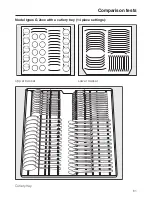 Предварительный просмотр 61 страницы Miele G 1 Series Operating Instructions Manual