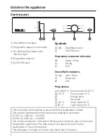 Предварительный просмотр 6 страницы Miele G 1021 Operating Instructions Manual