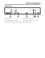 Предварительный просмотр 5 страницы Miele G 1102 SCi Operating Instructions Manual