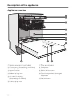 Preview for 4 page of Miele G 1162 SCVi Operating Instructions Manual