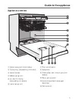 Preview for 5 page of Miele G 1252 SC Operating Instructions Manual