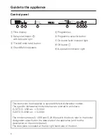 Предварительный просмотр 6 страницы Miele G 1282 Operating Instructions Manual