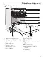 Preview for 5 page of Miele G 1420 Operating Instructions Manual