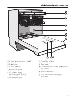 Preview for 7 page of Miele G 2142 Operating Instructions Manual