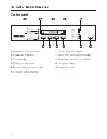 Preview for 8 page of Miele G 2420 Operating Instructions Manual