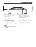 Preview for 9 page of Miele G 2832 Operating Instructions Manual