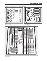 Preview for 63 page of Miele G 2832 Operating Instructions Manual