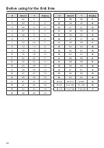 Preview for 22 page of Miele G 4202 Operating Instructions Manual