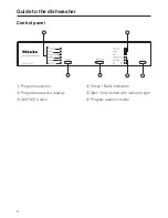 Preview for 8 page of Miele G 4500 Operating Instructions Manual