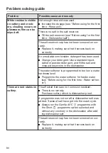 Preview for 80 page of Miele G 4920 Operating Instructions Manual