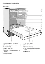 Preview for 6 page of Miele G 4930 SCi Operating Instructions Manual