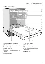 Preview for 5 page of Miele G 4930 Operating Instructions Manual