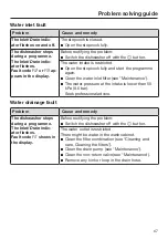 Preview for 67 page of Miele G 4940 Operating Instructions Manual