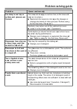 Preview for 71 page of Miele G 4940 Operating Instructions Manual