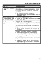 Preview for 77 page of Miele G 5050 Operating Instructions Manual