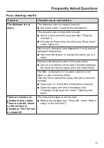 Preview for 75 page of Miele G 5266 Operating Instructions Manual