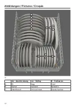 Preview for 12 page of Miele G 5430 Comparison Tests