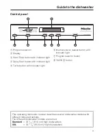 Preview for 9 page of Miele G 5600 Operating Instructions Manual