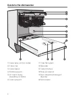 Preview for 8 page of Miele G 5870 Operating Instructions Manual