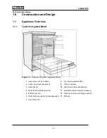 Предварительный просмотр 12 страницы Miele G 600 Series Technical Information