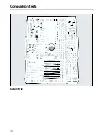 Предварительный просмотр 44 страницы Miele G 605 Operating Instructions Manual