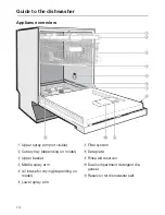 Preview for 14 page of Miele G 6100 Operating Instructions Manual