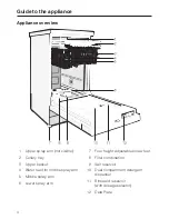 Preview for 4 page of Miele G 611 Plus Operating Instructions Manual