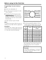 Предварительный просмотр 14 страницы Miele G 611 Plus Operating Instructions Manual