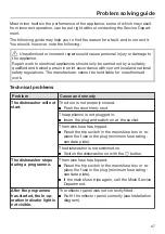 Preview for 67 page of Miele G 6260 Operating Instructions Manual