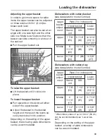 Preview for 33 page of Miele G 6365 Operating Instructions Manual