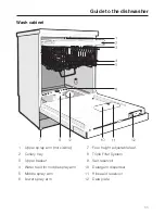 Preview for 11 page of Miele G 641 SCi Operating Instructions Manual