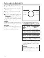 Preview for 14 page of Miele G 641 Operating Instructions Manual