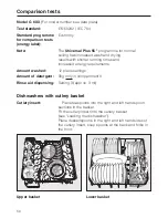 Preview for 56 page of Miele G 641 Operating Instructions Manual