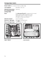 Preview for 58 page of Miele G 641 Operating Instructions Manual