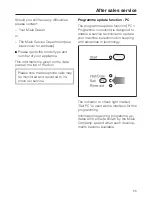 Предварительный просмотр 55 страницы Miele G 646 SC Operating Instructions Manual