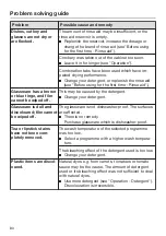 Preview for 80 page of Miele G 6510 Operating Instructions Manual