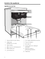 Preview for 4 page of Miele G 656-3 Plus Operating Instructions Manual