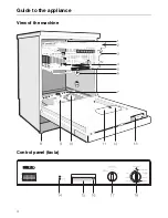 Предварительный просмотр 4 страницы Miele G 665 Operating Instructions Manual